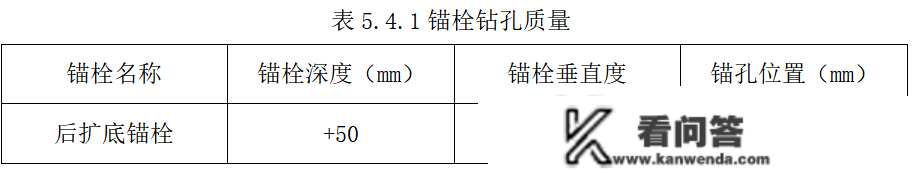 管道管托收吊架是怎么下料和安拆的？