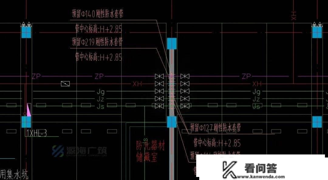 若何快速造做管综计划？一文解锁！