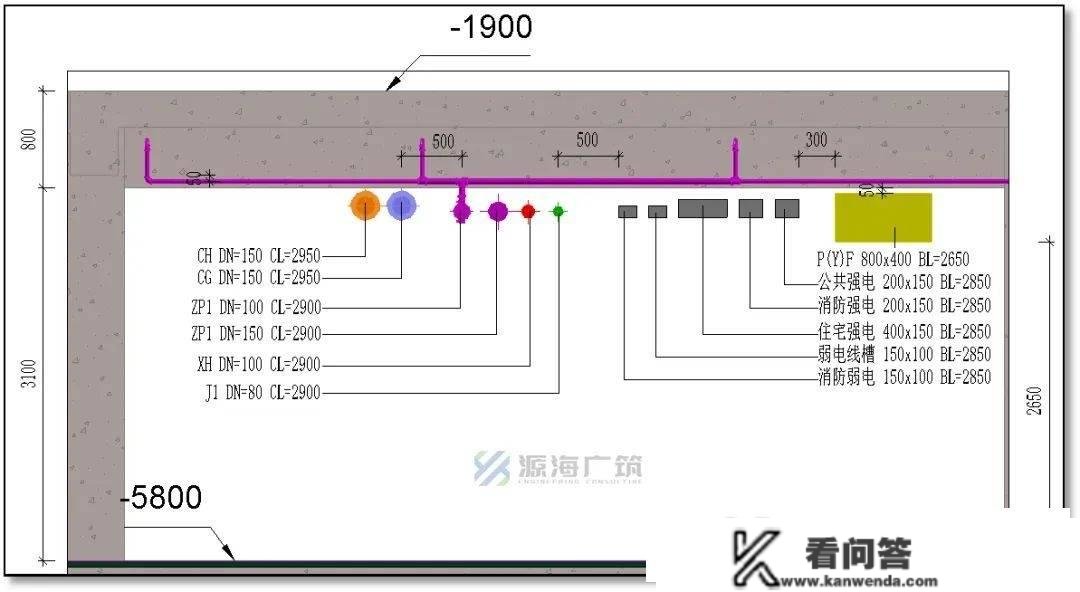 若何快速造做管综计划？一文解锁！