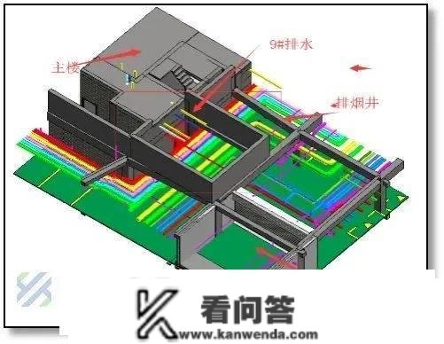 若何快速造做管综计划？一文解锁！