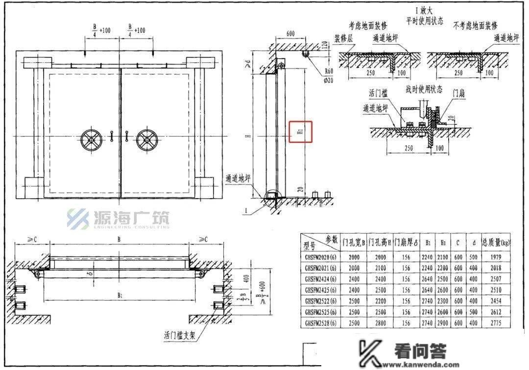 若何快速造做管综计划？一文解锁！