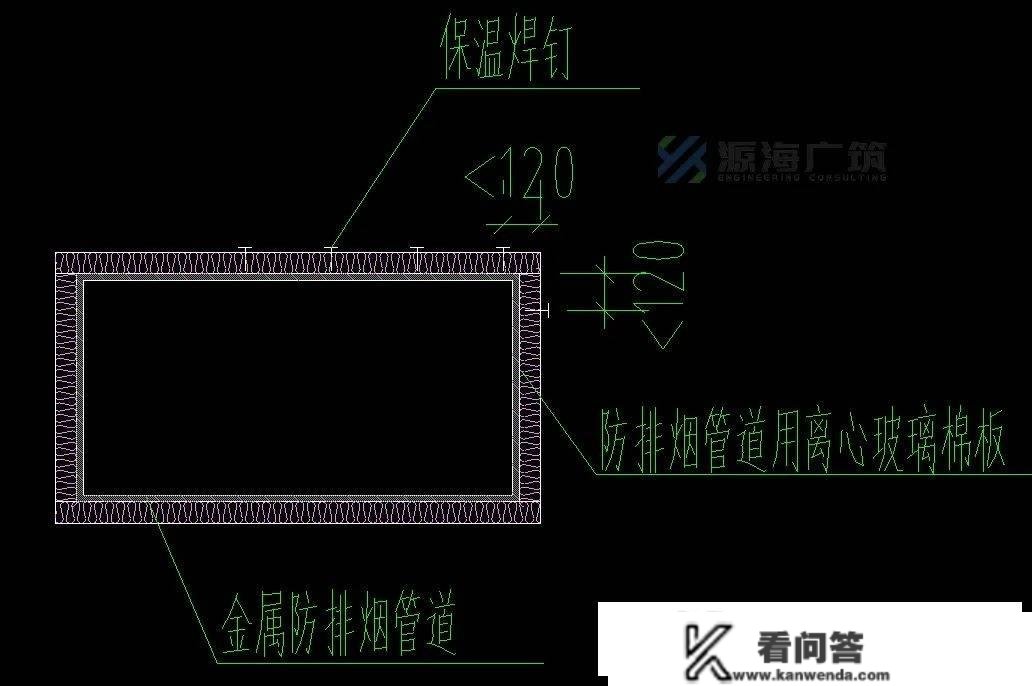 若何快速造做管综计划？一文解锁！