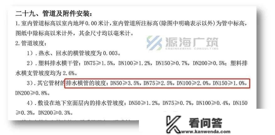 若何快速造做管综计划？一文解锁！