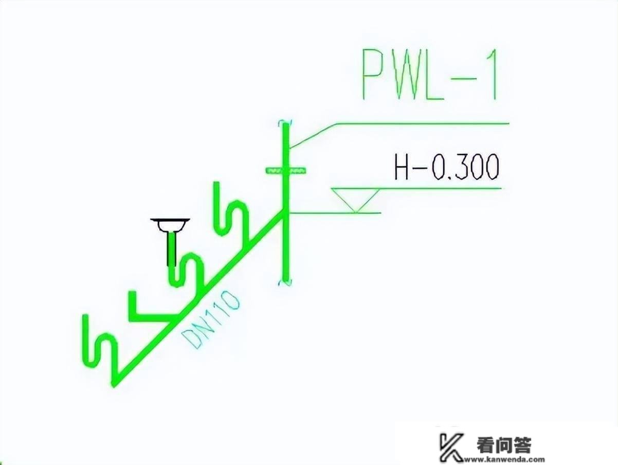 民建项目给排水管道收架间距标准要求