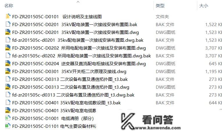 光伏 | 10MW光伏发电项目(含电器设想、手艺标准书、土建立计、总图专业设想)