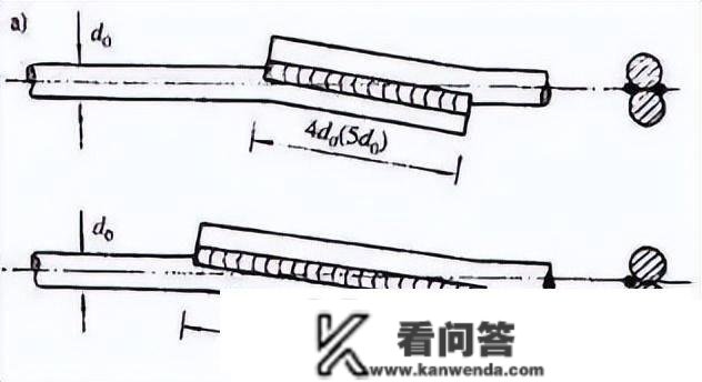 钢筋毗连体例及钢筋施工量量通病37条