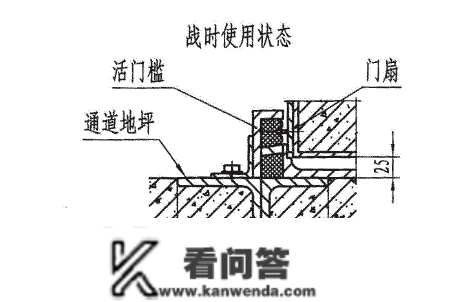 最全！人防工程构造设想留意事项，你领会几？