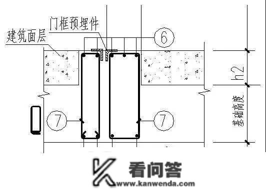 干货 | 最全！人防工程构造设想留意事项，你领会几？