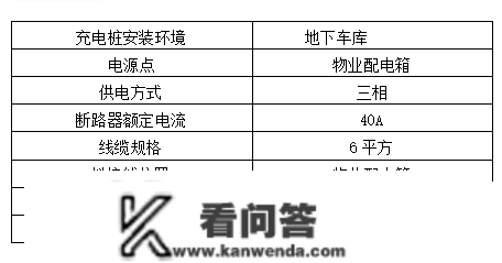 一部汽车充电桩安拆施工计划，图解安拆与接线