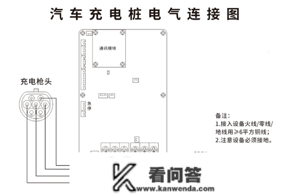 一辆汽车充电桩安拆施工计划，图解安拆与接线