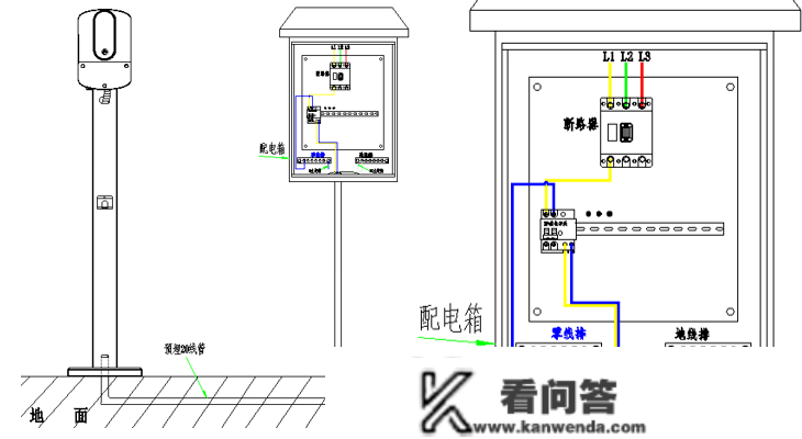 一辆汽车充电桩安拆施工计划，图解安拆与接线