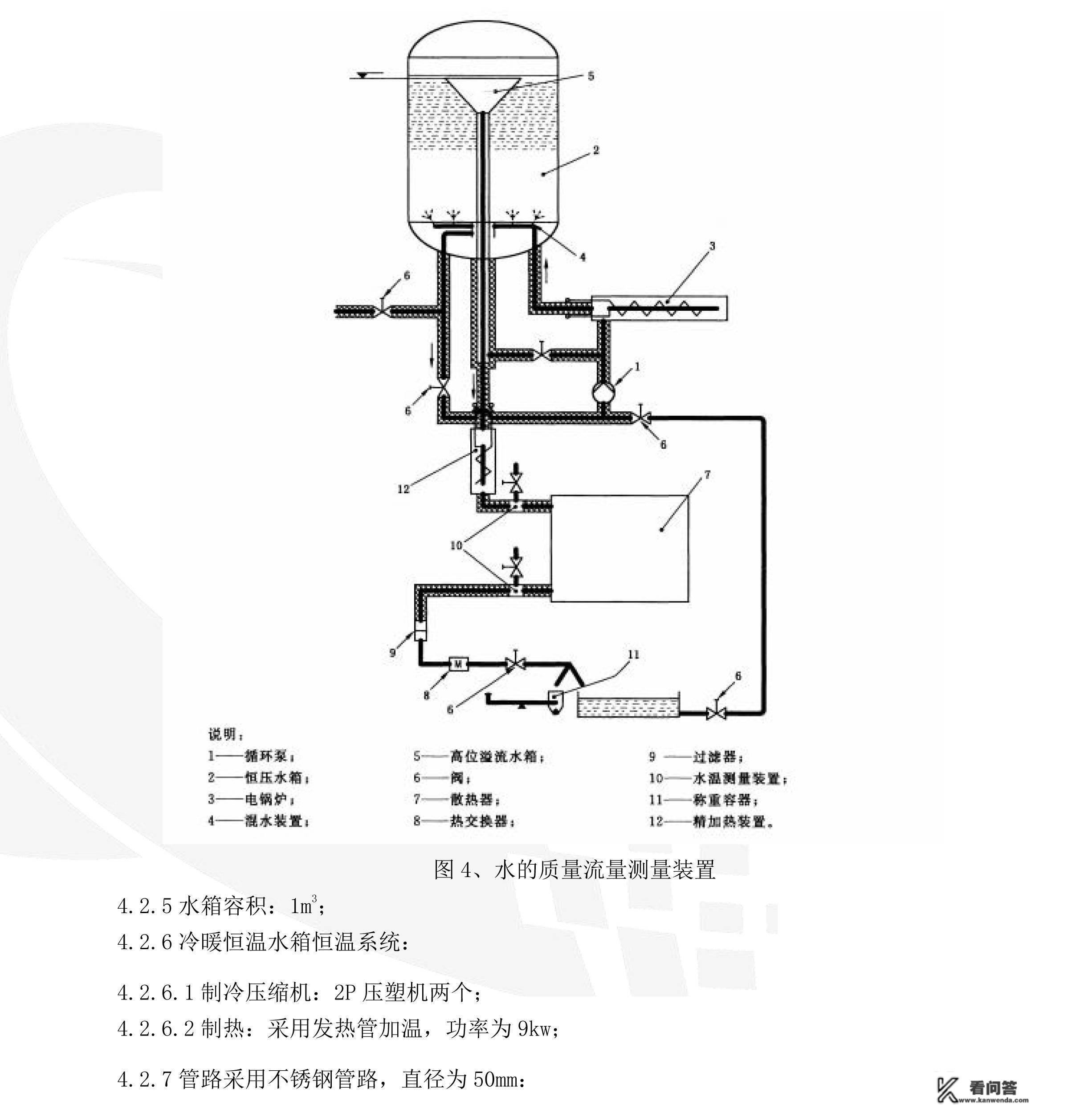 中诺ZY6283A辐射供冷及供暖安装热性能测试系统