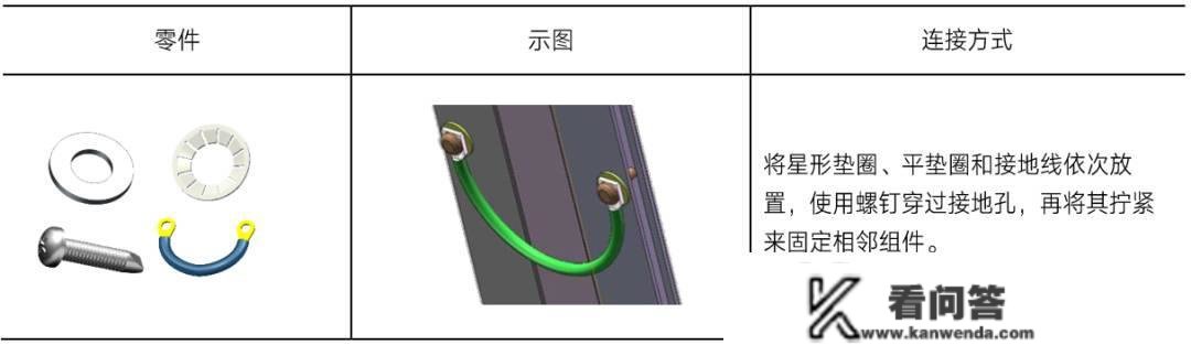 重要常识 | 户用光伏系统防雷接地常识详解