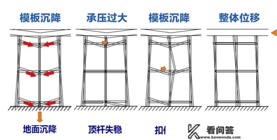 岩联手艺高收模监测系统-变乱预防/平安保障/长途监测