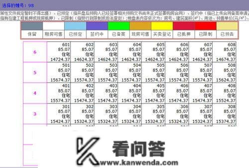 崇明岛大爱城楼盘价格，几钱一平米