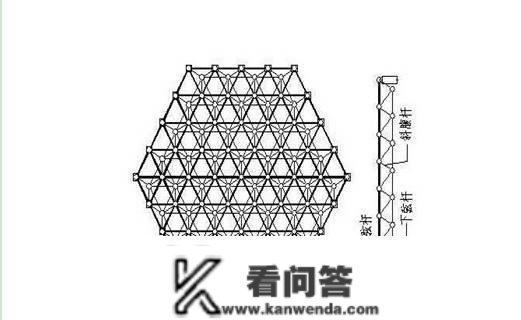 葫芦岛市网架钢构造设想几钱一平米?