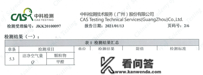 地毯的污染可很多！新颐小白2.0空气净化有妙法！