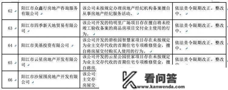 冲上热搜！砸2000万买别墅闹大乌龙，卖家回绝退款！网友：太不靠谱！法院如许判了