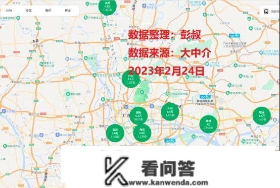 广州小阳春来势凶猛，广州天河区二手房挂牌价从6.1万涨至6.5万