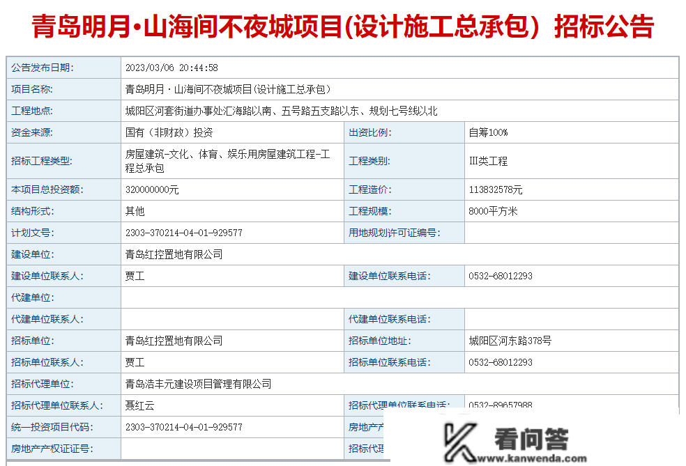 总投资3.2亿元！城阳要建“不夜城”？