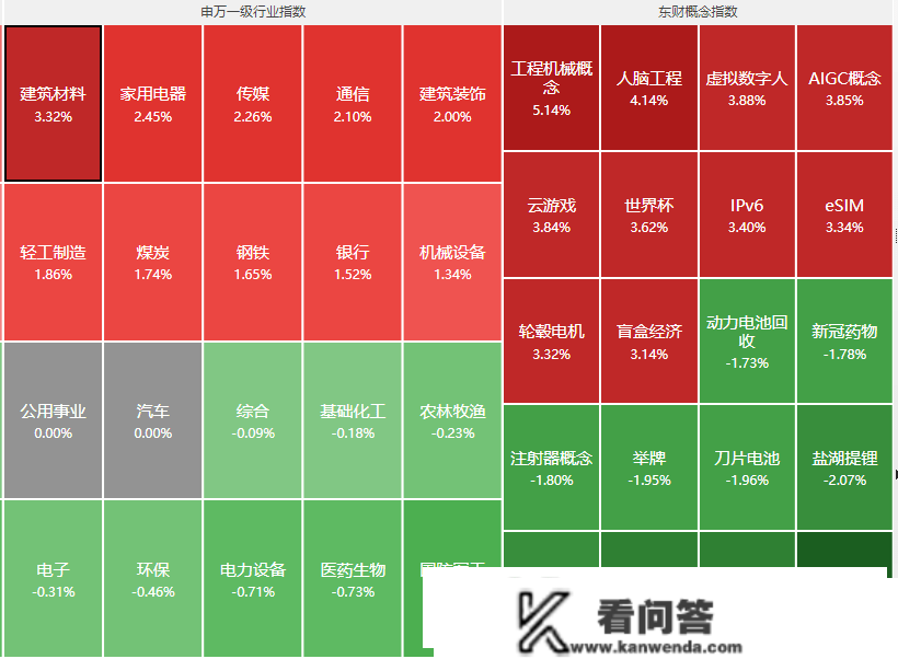 突发利好！央行放水2240亿，扬州打消二手房限售，A股港股走强