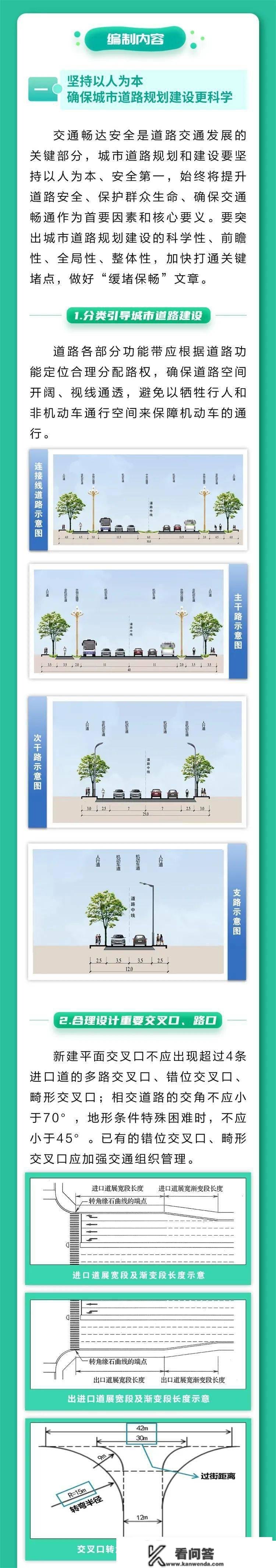 遂宁人行道、非灵活车道、路名牌此后如何建？同一尺度出炉→