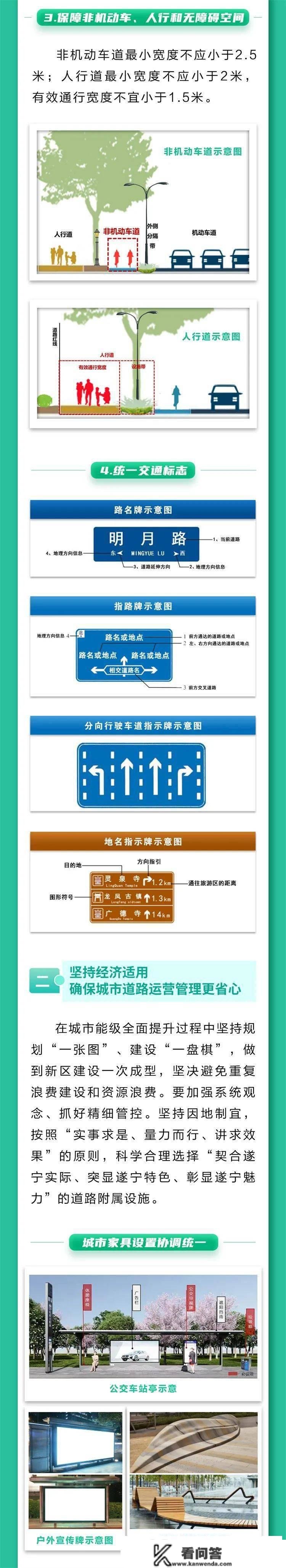 遂宁人行道、非灵活车道、路名牌此后如何建？同一尺度出炉→