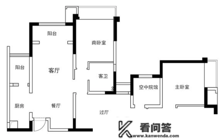 为什么会有非标房子？比尺度户型的单价低，却不克不及买？