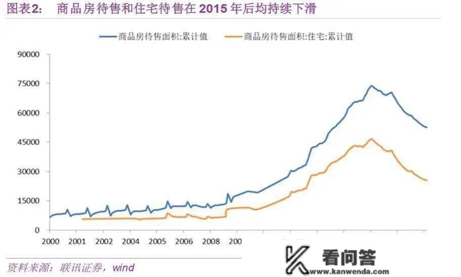 做好筹办，要开战了？