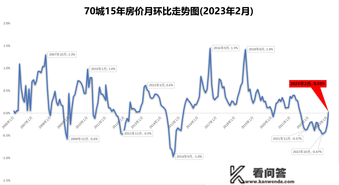 做好筹办，要开战了？