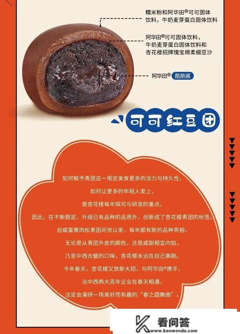 春天的味道！老字号新出创意口味青团，你尝了吗？