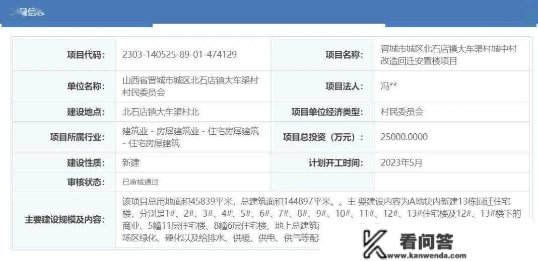 晋城13栋回迁室第楼审核通过！