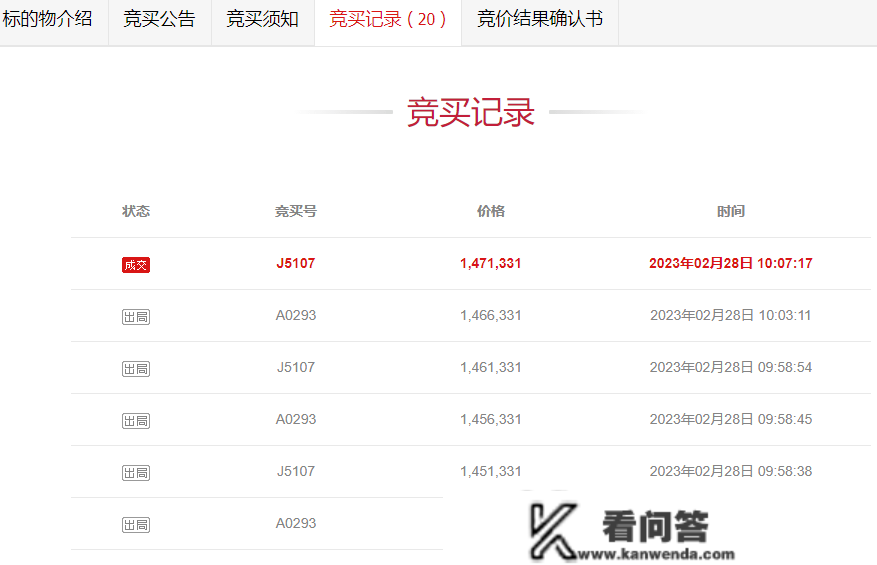 贵港平南县上将新区一栋六合楼被拍卖，被人147万元买下了