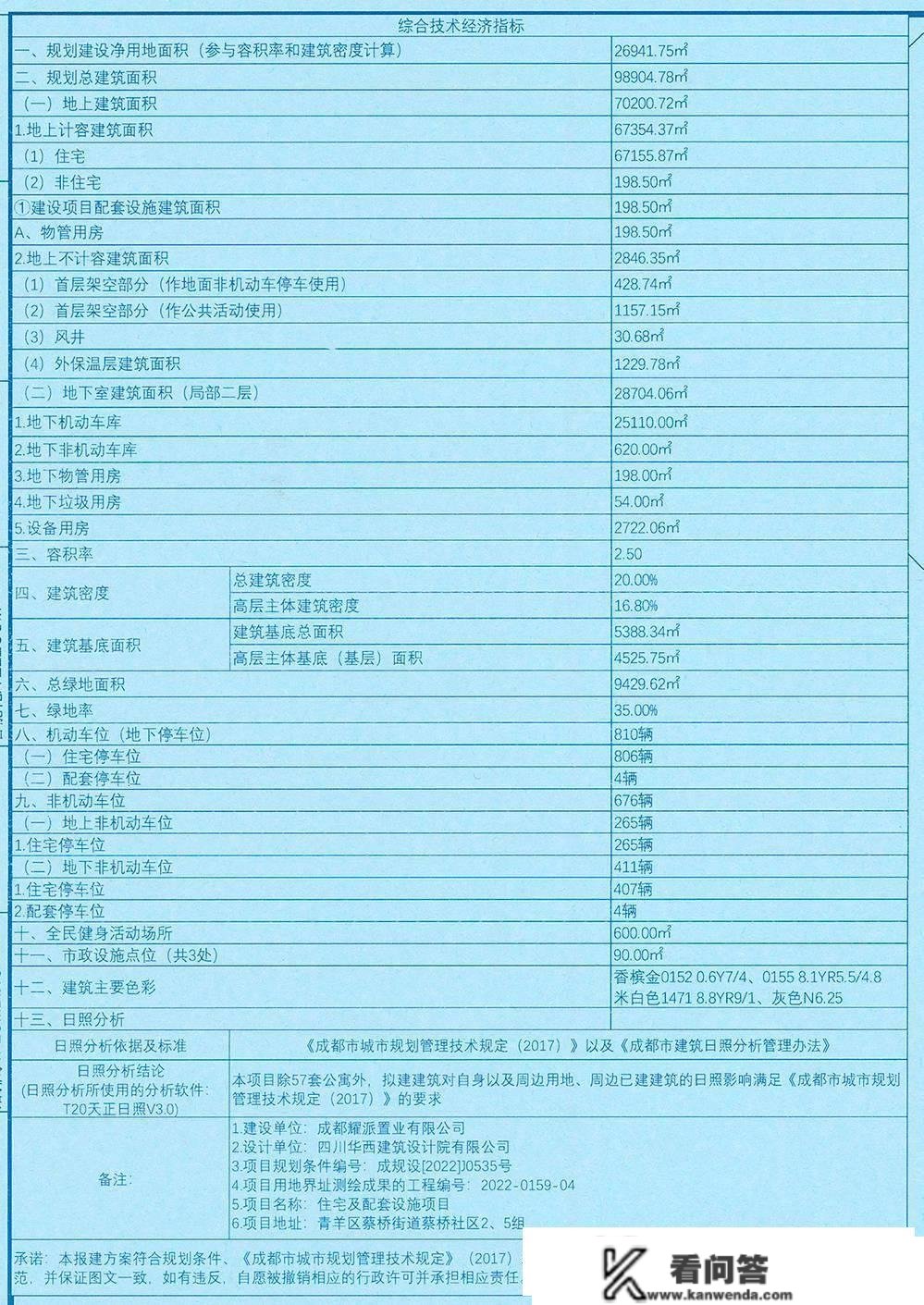 中国铁建锦樾项目规划公布：11栋11-18层高的室第楼