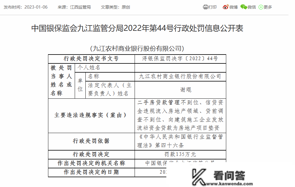 九江农商银行被罚135万：因二手房贷款办理不到位等