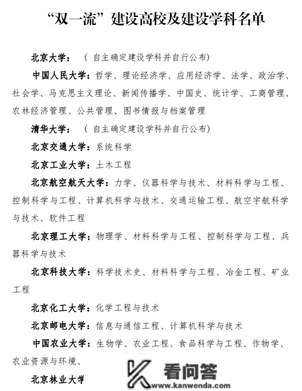 权势巨子解读！在漳州购置那类房将获得政策撑持！