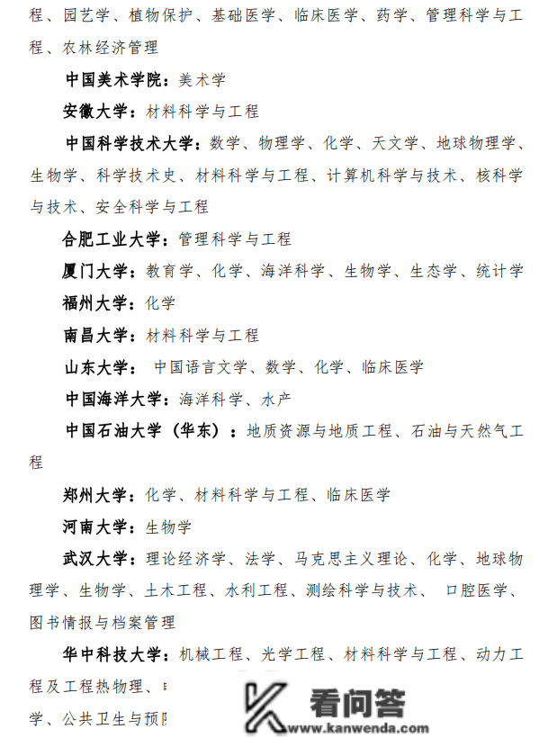 权势巨子解读！在漳州购置那类房将获得政策撑持！