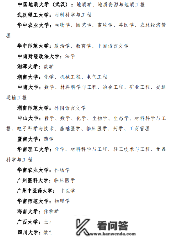 权势巨子解读！在漳州购置那类房将获得政策撑持！