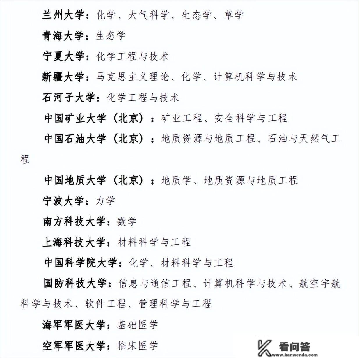 权势巨子解读！在漳州购置那类房将获得政策撑持！