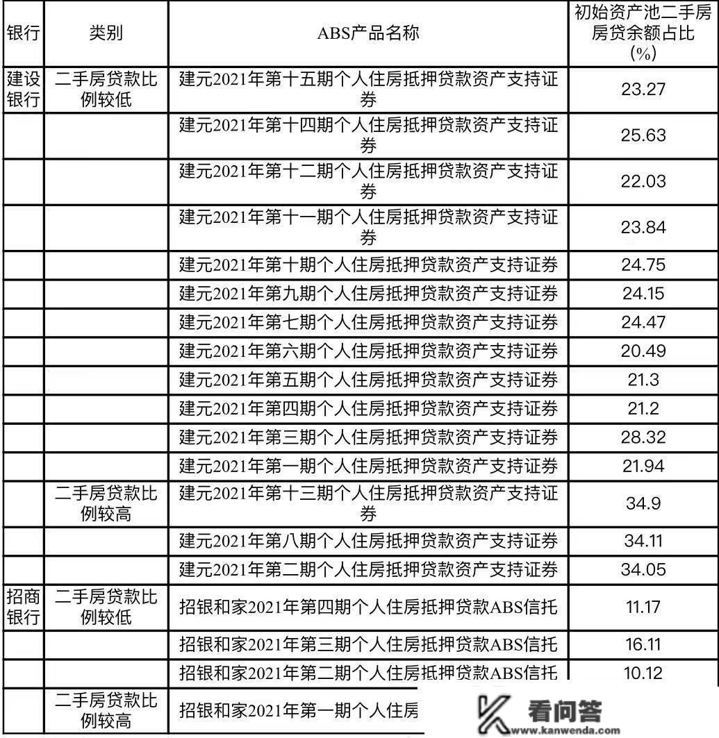 盛松成：短期经济冲击拖累楼市企稳