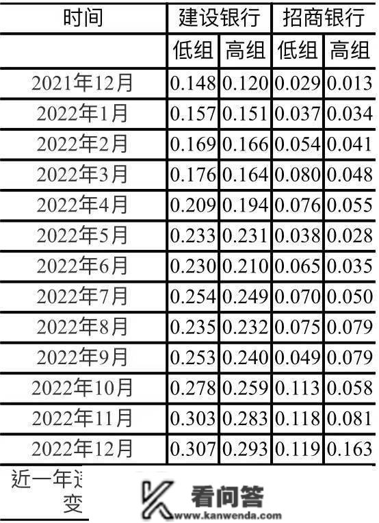 盛松成：短期经济冲击拖累楼市企稳