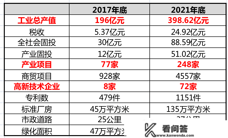 大名城映园最新房价走势-大名城映园楼盘动态｜大名城映园楼盘详情