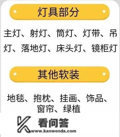 交房以后怎么做拆修？那一份全屋详细拆修主辅质料清单，附品牌！