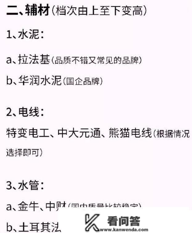 交房以后怎么做拆修？那一份全屋详细拆修主辅质料清单，附品牌！