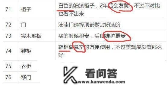 拆修本身买质料？教师傅总结详细主材清单+选购技巧！上当不存在