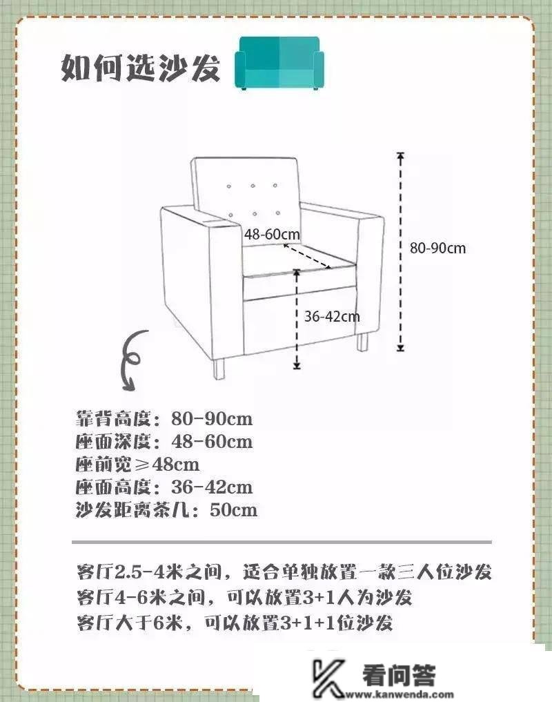 拿到钥匙怎么拆？12个拆修流程重点+主材计算+规划尺寸+水电价格