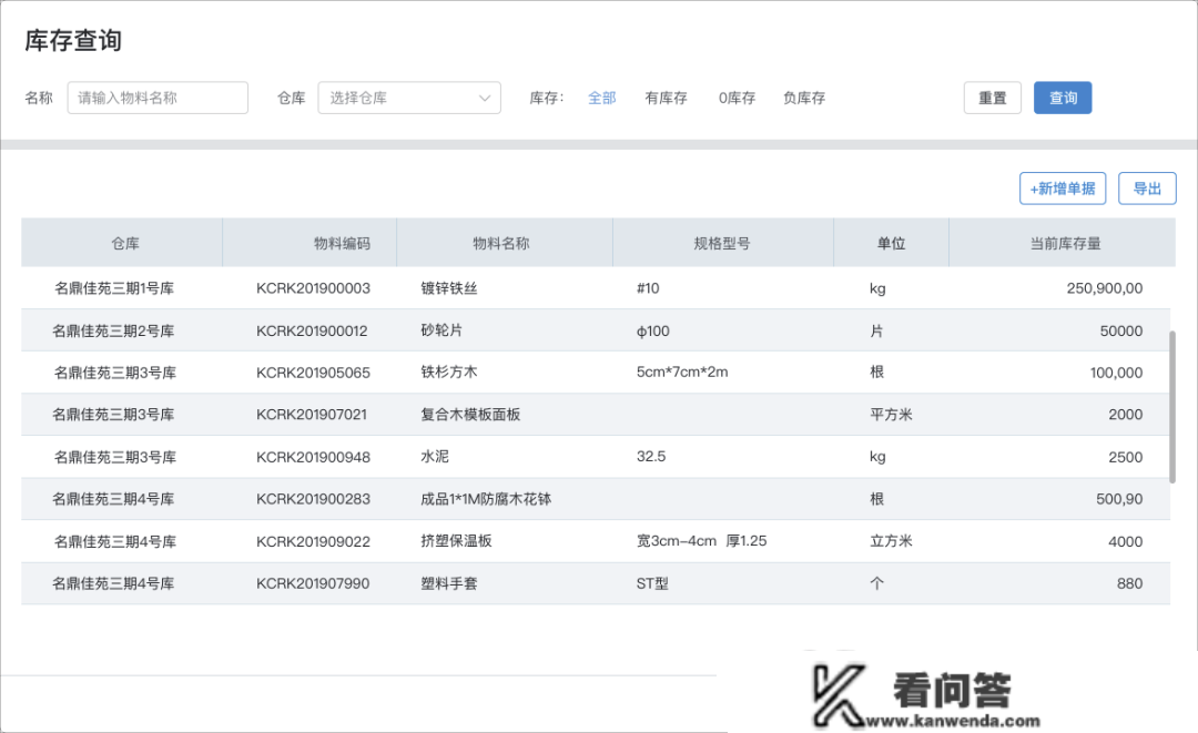 【典范案例】房屋建筑施工总承包企业：洛阳寰龙建安