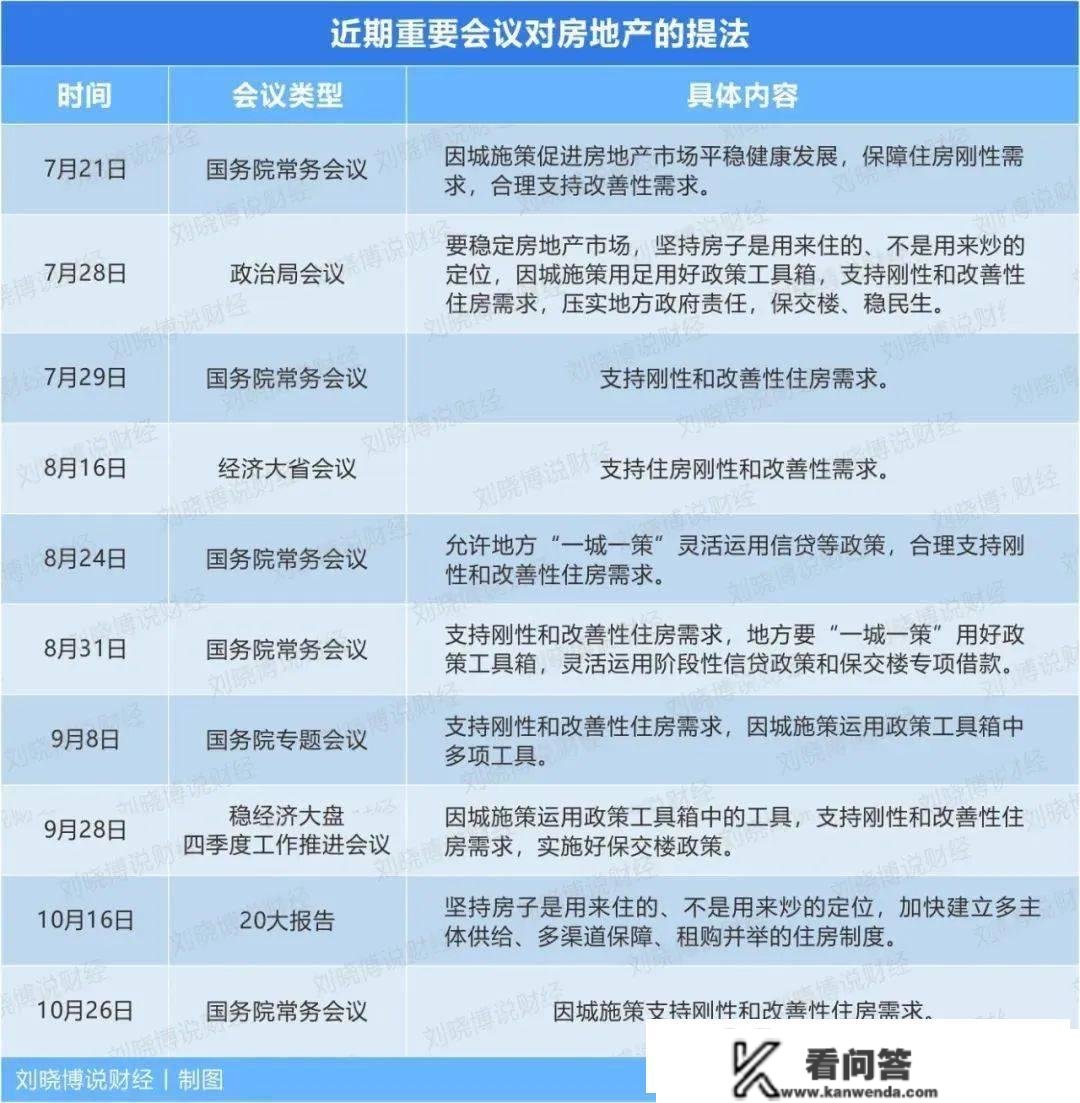 楼市全面回暖？继佛山后，东莞也全域铺开限购？