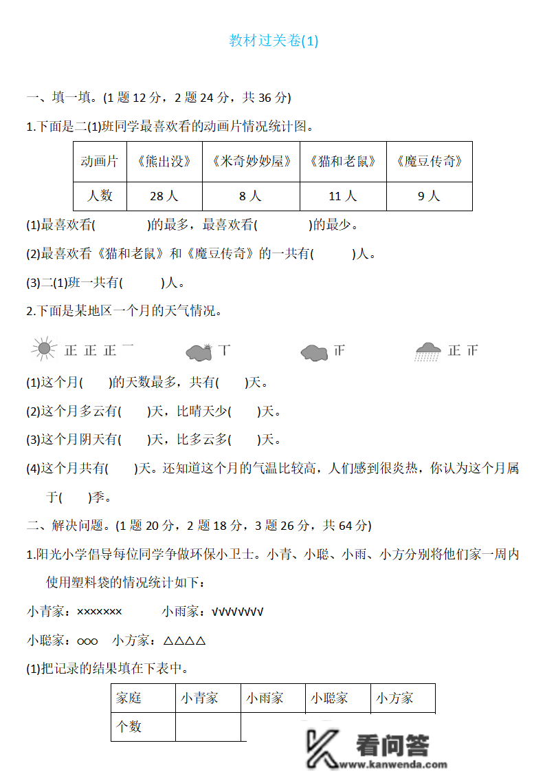 二年级数学下册：第一单位检测卷5套+谜底，典范、全面，可下载！