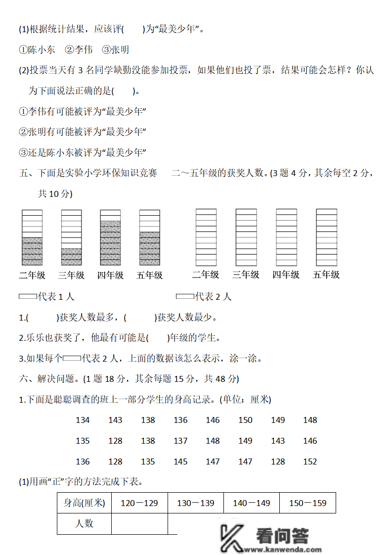 二年级数学下册：第一单位检测卷5套+谜底，典范、全面，可下载！